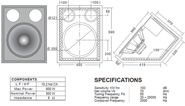 15 speaker cabinet plans